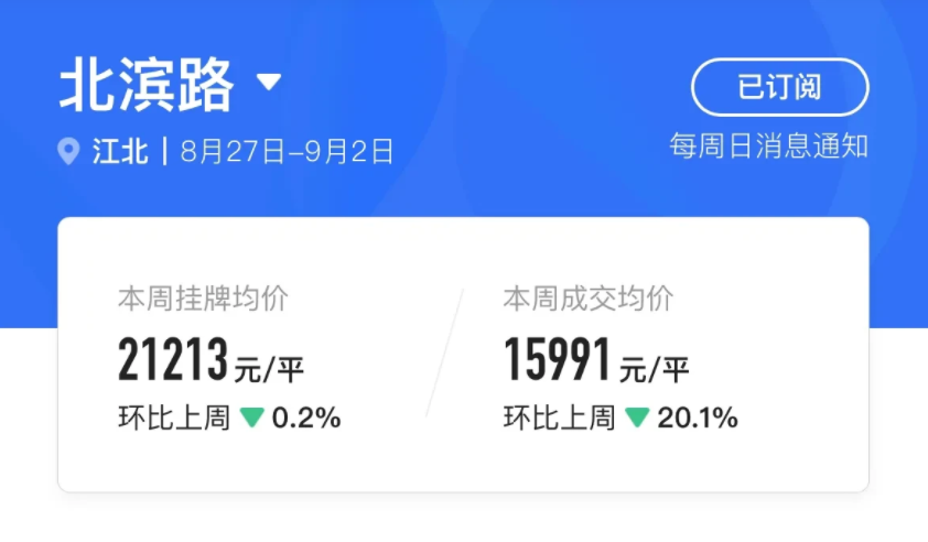 北滨路房价走势