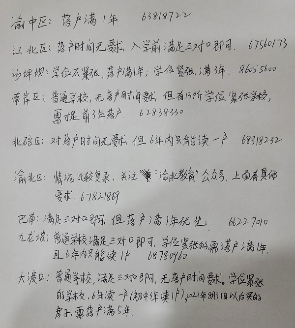 重庆各区教委对落户时间的要求