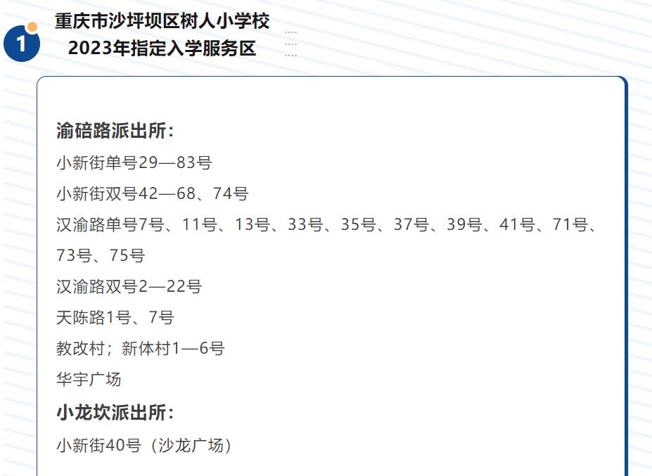 沙坪坝树人小学2023年划片范围