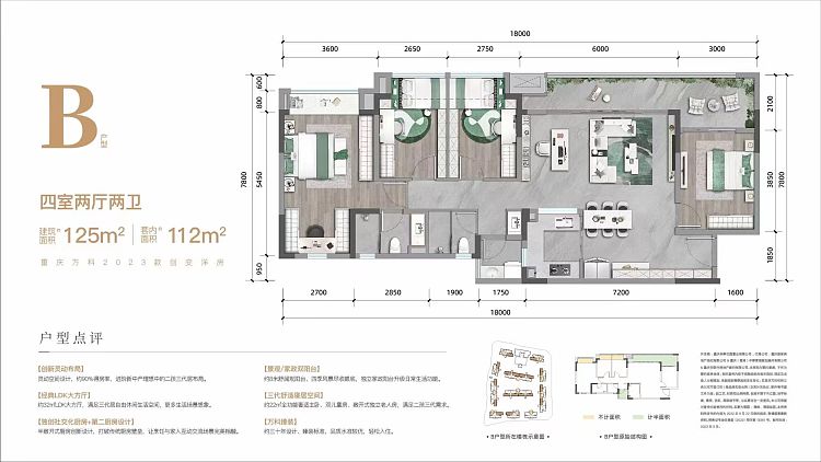 重庆万科璞园二期楼盘详情：户型图|价格|配套|最新优惠 | 小壮的自留地